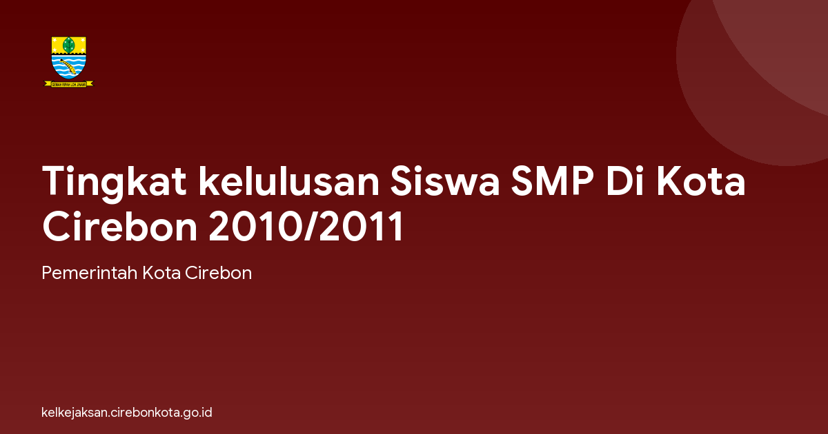 Tingkat kelulusan Siswa SMP Di Kota Cirebon 2010/2011